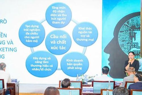 Đổi mới để nâng tầm sự kiện thể thao