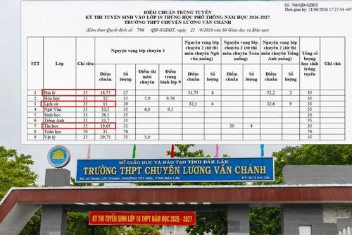 Điểm lẹt đẹt vẫn đỗ trường chuyên ở Đắk Lắk