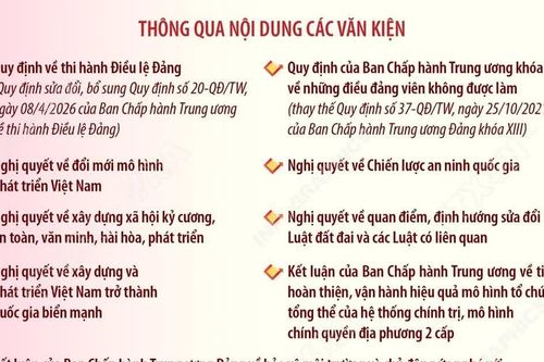 Hội nghị Trung ương 3: Thống nhất cao nhiều chủ trương, chính sách lớn về xây dựng Đảng, hệ thống chính trị, phát triển và bảo vệ đất nước