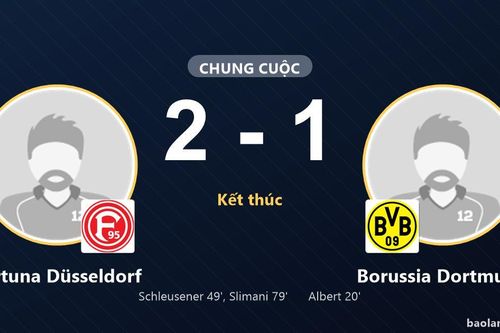 Fortuna Düsseldorf ngược dòng hạ Dortmund trong trận giao hữu