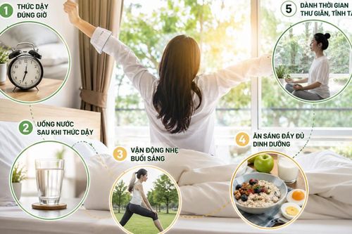 5 thói quen buổi sáng đơn giản giúp kéo dài tuổi thọ, ngừa lão hóa
