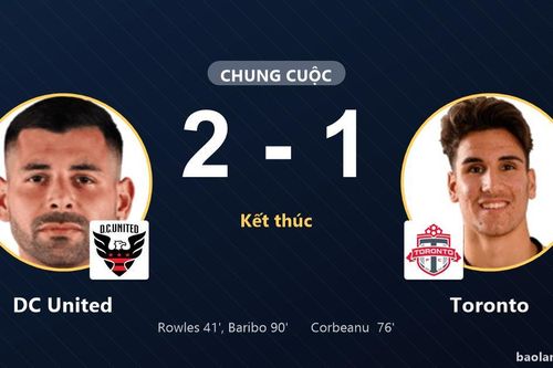 DC United lên thứ 8, Toronto đứng thứ 12 sau thất bại phút 90