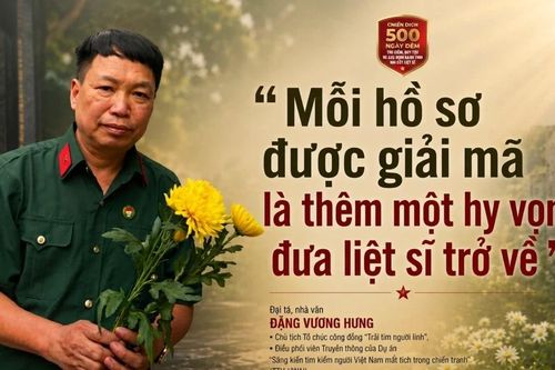 Mỗi hồ sơ được giải mã là thêm một hy vọng đưa liệt sĩ trở về