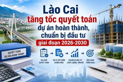 Lào Cai tăng tốc quyết toán dự án hoàn thành, yêu cầu thực hiện nghiêm kết luận kiểm toán