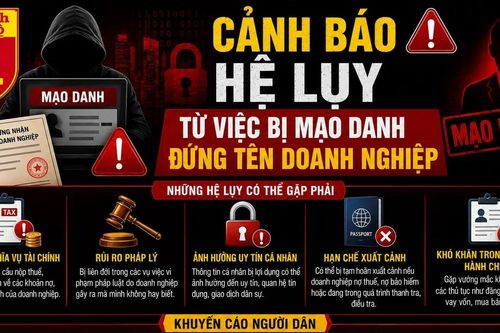 Bảo vệ thông tin cá nhân để tránh bị đứng tên doanh nghiệp 'ảo'