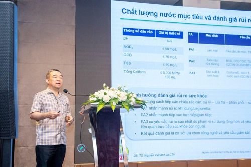 Tái sử dụng nước thải công nghiệp thúc đẩy kinh tế tuần hoàn