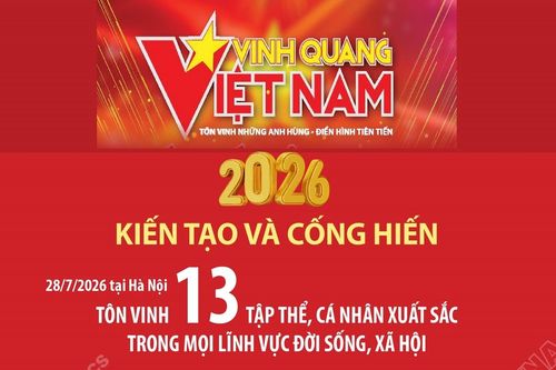 Chương trình Vinh quang Việt Nam năm 2026: Kiến tạo và Cống hiến