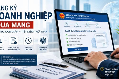 Quy định về thủ tục đăng ký doanh nghiệp qua mạng