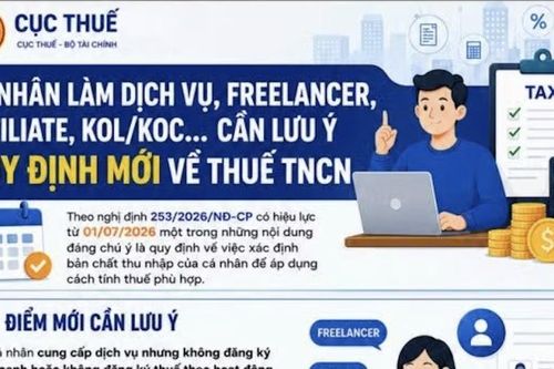 Freelancer, affiliate, KOL nộp thuế 7% hay theo biểu lũy tiến đến 35%?