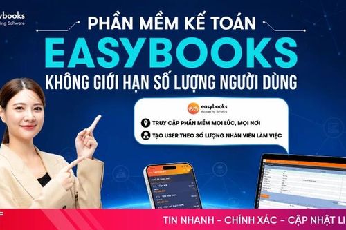Sau gần nửa năm thực hiện Thông tư 99, doanh nghiệp Hà Tĩnh đã thực sự thích ứng?