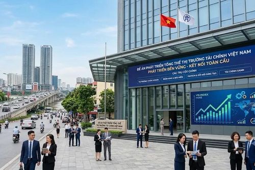 Xây dựng thị trường tài chính đồng bộ, hiện đại