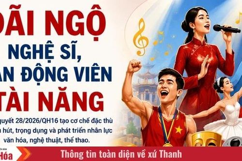 Chính sách mới cho nghệ sĩ và vận động viên: Tạo động lực phát triển tài năng