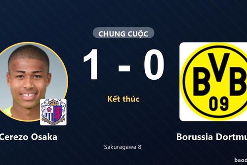 Cerezo Osaka đánh bại Borussia Dortmund trong trận giao hữu tại Osaka