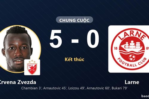 Crvena Zvezda thắng đậm, Larne nhận thất bại nặng nề tại Beograd