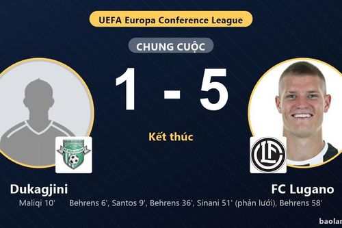 FC Lugano thắng đậm, Dukagjini rượt đuổi bất thành ở vòng loại Conference League
