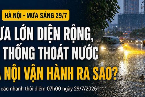 Mưa lớn diện rộng, hệ thống thoát nước Hà Nội vận hành ra sao?