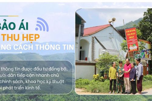 Bảo Ái thu hẹp khoảng cách thông tin