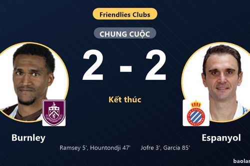 Espanyol gỡ hòa phút 85, Burnley và Espanyol chia điểm