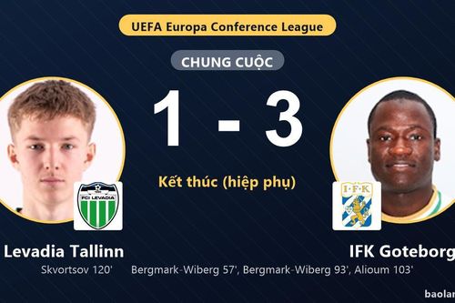 IFK Goteborg thắng tại Tallinn, FC Levadia Tallinn nhận thất bại