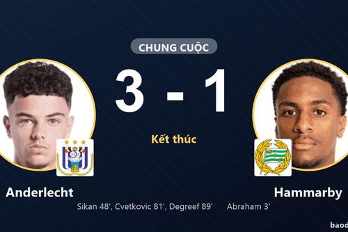 Anderlecht ngược dòng, Hammarby gục ngã tại Lotto Park