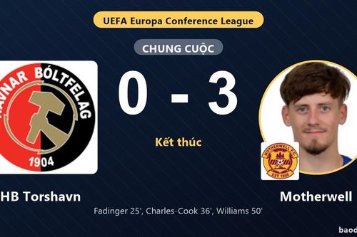 Motherwell thắng đậm, HB Torshavn thất thế ở vòng loại châu Âu
