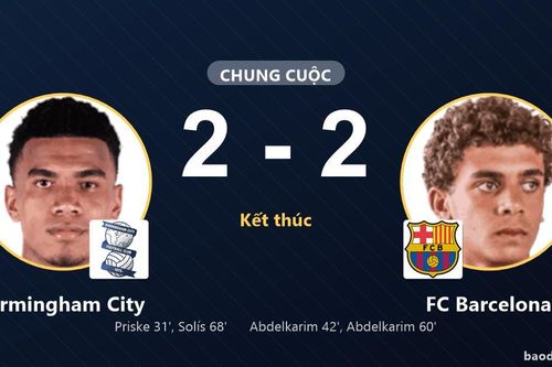 Birmingham City và FC Barcelona chia điểm sau màn rượt đuổi tỷ số