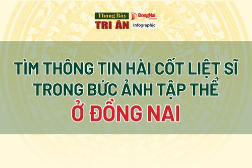 [Chuỗi Infographic] Tháng Bảy tri ân: Tìm thông tin hài cốt liệt sĩ trong bức ảnh tập thể ở Đồng Nai