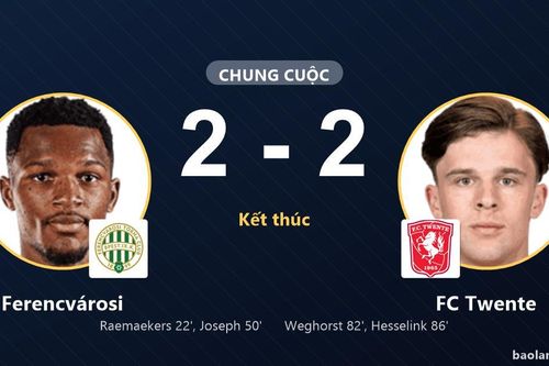 Ferencvárosi và FC Twente bất phân thắng bại tại Groupama Aréna