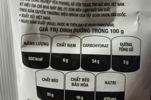Hàm lượng natri trên nhãn thực phẩm: Đọc sao cho đúng?
