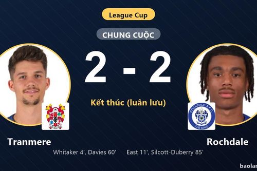 Rochdale ngược dòng hạ Tranmere trên chấm luân lưu