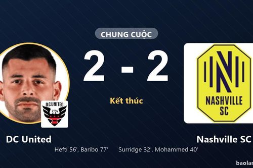 Nashville SC giữ ngôi đầu, DC United nín thở sau trận hòa 2-2