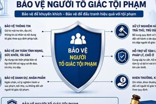 Bộ Công an đề xuất thêm đối tượng được bảo vệ khi tố giác tội phạm