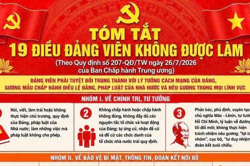 Quy định 207-QĐ/TW đáp ứng yêu cầu xây dựng, chỉnh đốn Đảng trong kỷ nguyên mới