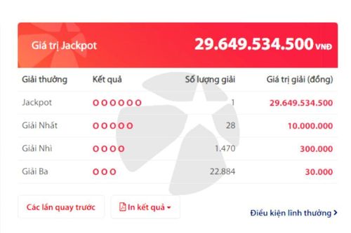 Một vé trúng độc đắc Vietlott gần 30 tỷ đồng