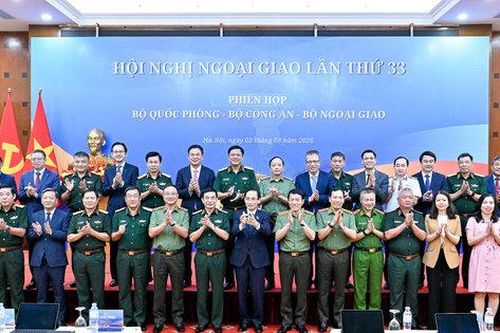 Phát huy sức mạnh tổng hợp quốc phòng, an ninh và đối ngoại trong tình hình mới