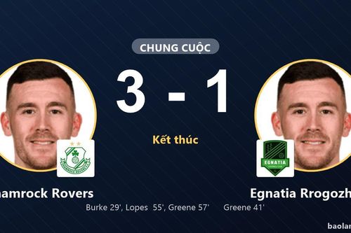 Shamrock Rovers thắng 3-1, Egnatia Rrogozhinë gục ngã tại Tallaght Stadium