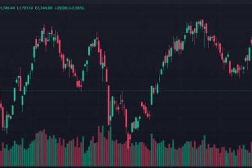 Chứng khoán hưng phấn, VN-Index vượt vùng kháng cự 1.770 điểm