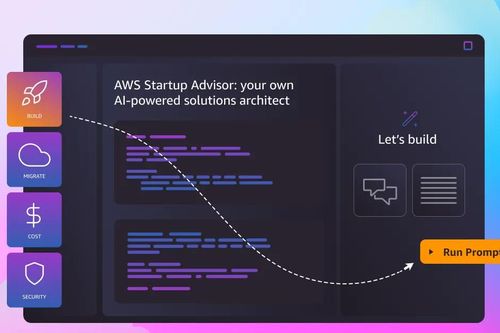 AI dành riêng cho Startup