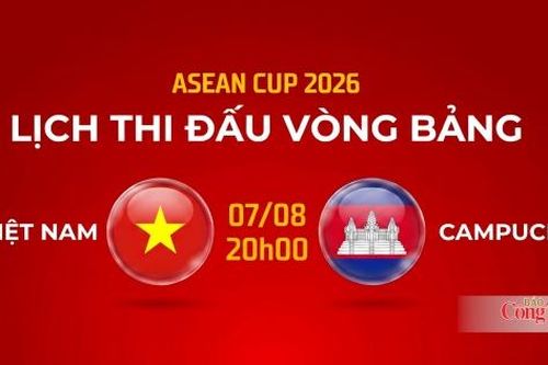 Nhận định bóng đá Việt Nam và Campuchia, 20h00 ngày 7/8