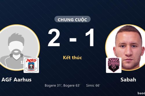 Cú đúp của Bogere giúp AGF Aarhus vượt qua Sabah tại Randers