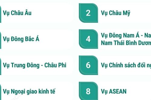 Nghị định quy định cơ cấu tổ chức của Bộ Ngoại giao