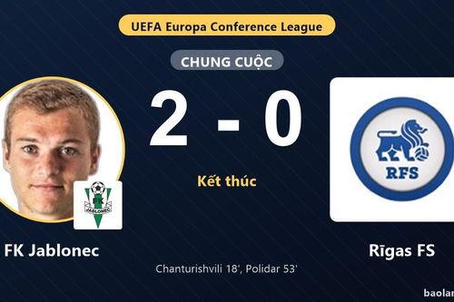FK Jablonec tạo lợi thế, Rīgas FS lâm vào thế bất lợi
