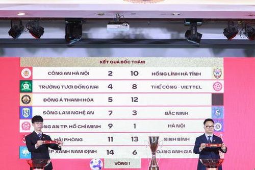 Vòng 1 V.League 2026-2027: CAHN gặp Hà Tĩnh, Hà Nội FC gặp Công an thành phố Hồ Chí Minh