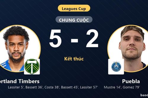 Portland Timbers thắng đậm Puebla, tạo dấu ấn ở Leagues Cup