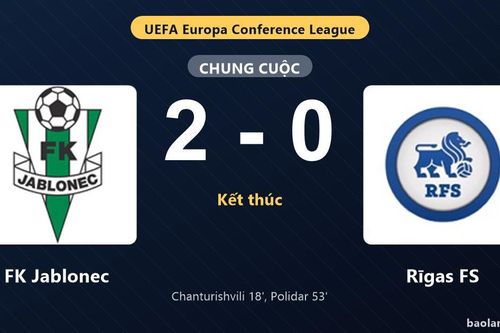 Thống kê trận đấu FK Jablonec 2-0 Rīgas FS: M. Polidar tỏa sáng, FK Jablonec giành trọn 3 điểm