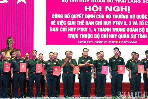 Điều động, bổ nhiệm nhân sự; giải thể, tổ chức lại lực lượng quân sự địa phương