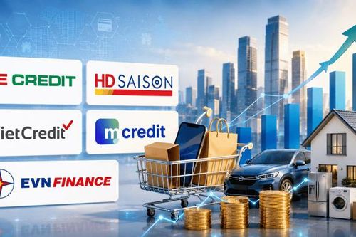 Bức tranh tài chính tiêu dùng nửa đầu 2026 tiếp tục phân hóa