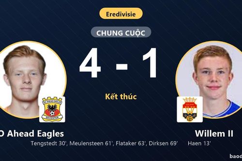 Ngược dòng đè bẹp Willem II 4-1, GO Ahead Eagles khởi đầu thăng hoa tại Eredivisie