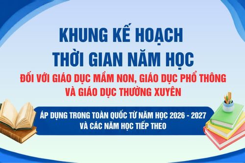 Khung kế hoạch thời gian năm học đối với giáo dục mầm non, giáo dục phổ thông và giáo dục thường xuyên