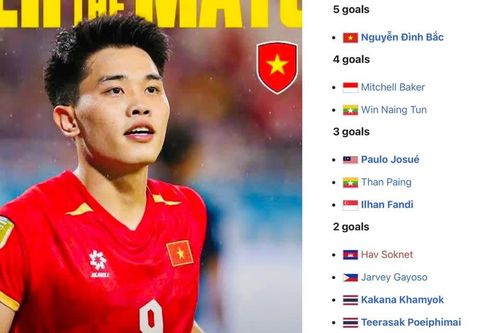 Đình Bắc trước kỷ lục lịch sử bóng đá Đông Nam Á